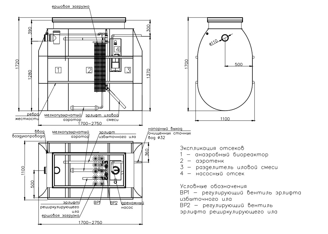 Септик Тверь Аэро 0,8